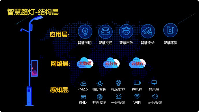 尊龙凯时人生就是博·「中国」官方网站