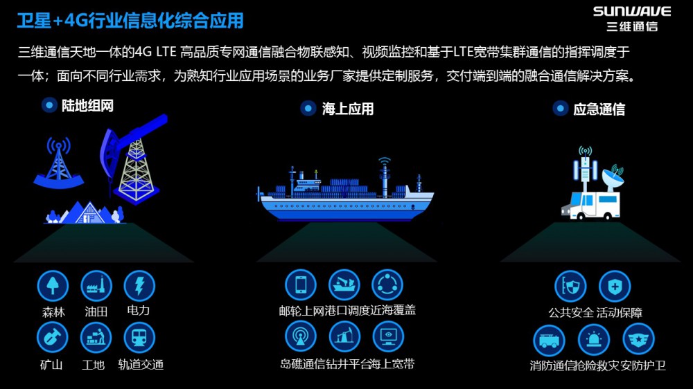 尊龙凯时人生就是博·「中国」官方网站