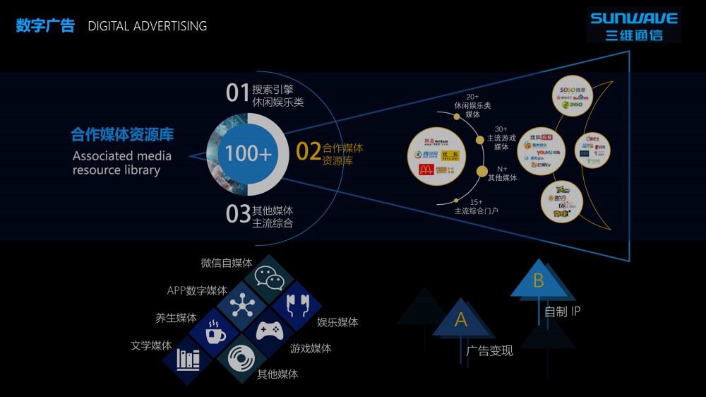 尊龙凯时人生就是博·「中国」官方网站