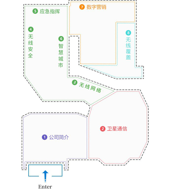 ������ʱ�������ǲ������й����ٷ���վ