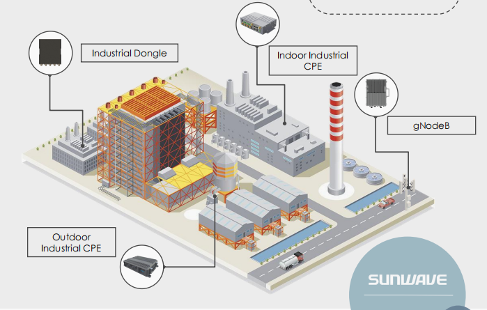 ������ʱ�������ǲ������й����ٷ���վ