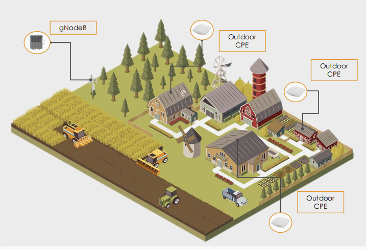 ������ʱ�������ǲ������й����ٷ���վ