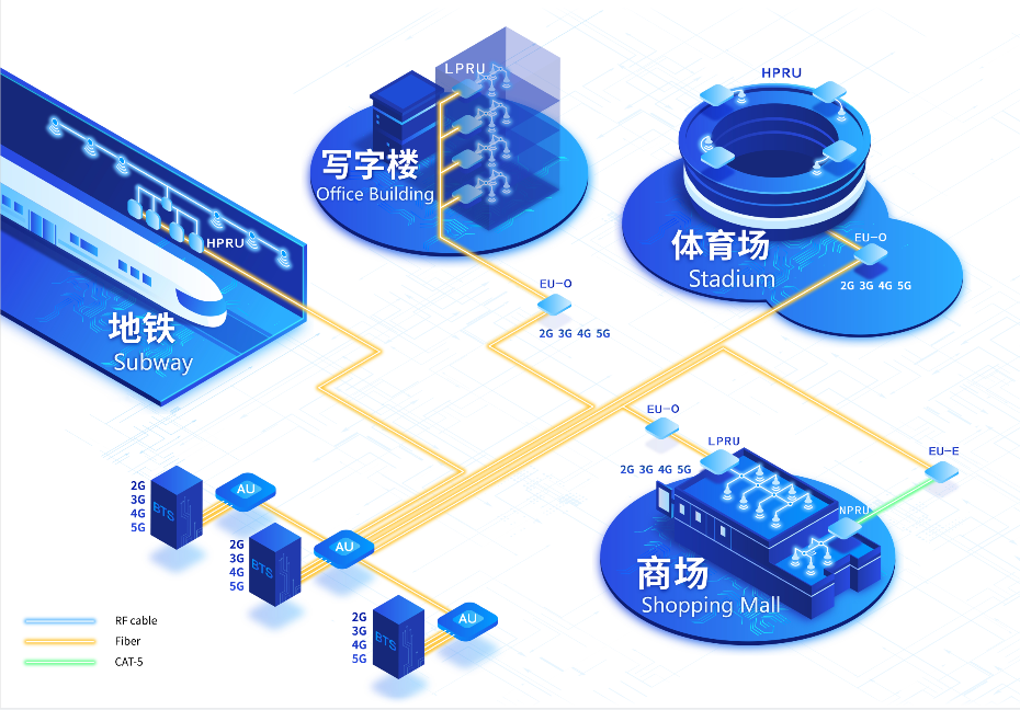 ������ʱ�������ǲ������й����ٷ���վ