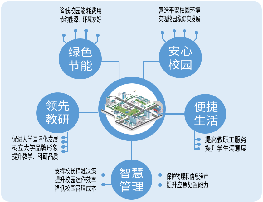 ������ʱ�������ǲ������й����ٷ���վ