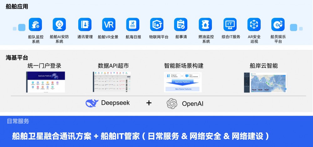 尊龙凯时人生就是博·「中国」官方网站