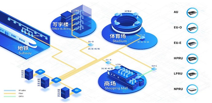 尊龙凯时人生就是博·「中国」官方网站