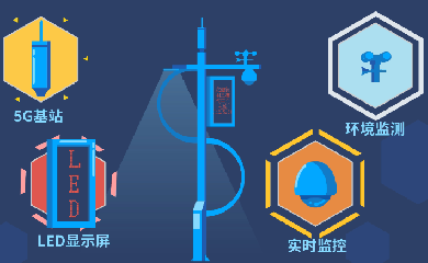 ������ʱ�������ǲ������й����ٷ���վ